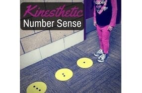 Kinesthetic Number Sense