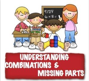 understanding combinations