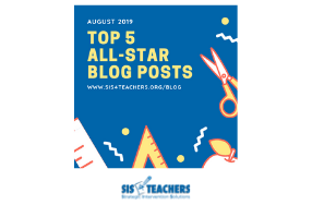 Top 5 All-Star Blog Posts #3 – Number Talks for Fractions!