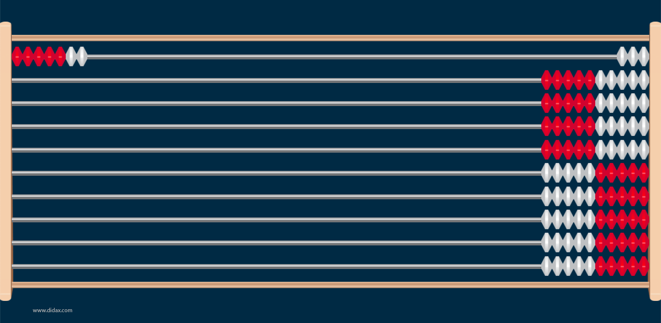 place value discs didax