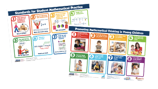 8 Math Practices Posters
