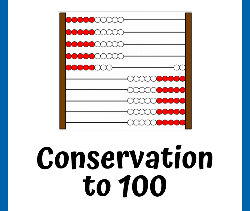 Numeracy Screener Directions – Conservation to 100