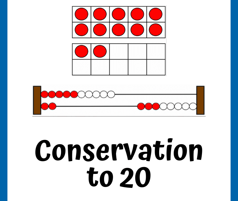 Numeracy Screener Directions – Conservation to 20