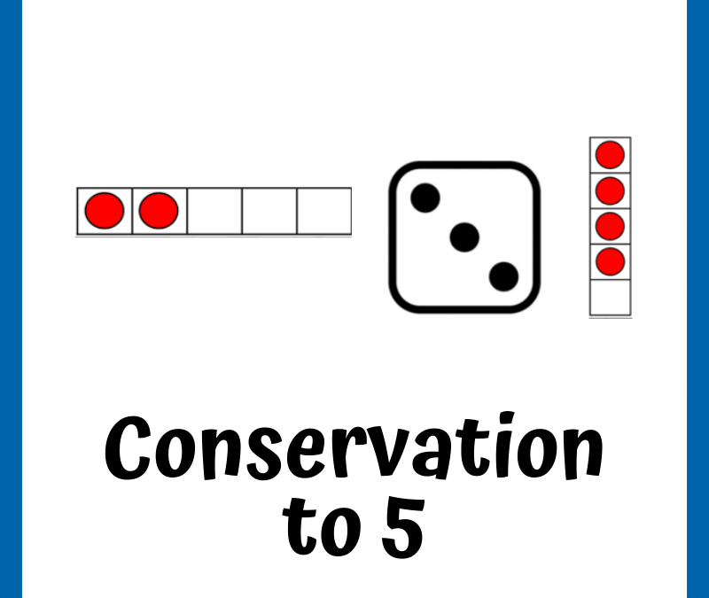 Numeracy Screener Directions – Conservation to 5