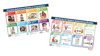 8 Math Practices Posters