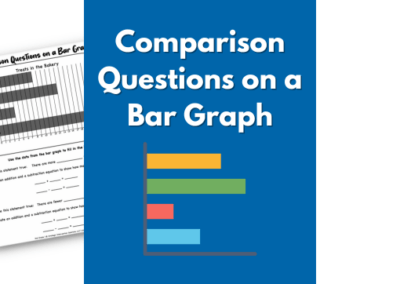 Comparison Questions on a Bar Graph