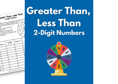 Greater Than, Less Than – 2-Digit Numbers