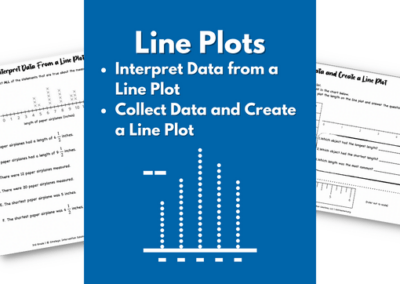 Collect Data and Create a Line Plot