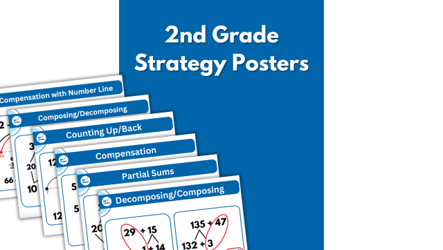 2nd – Strategy Posters