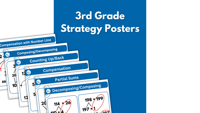 Visual Model Strategy Posters – 3rd Grade