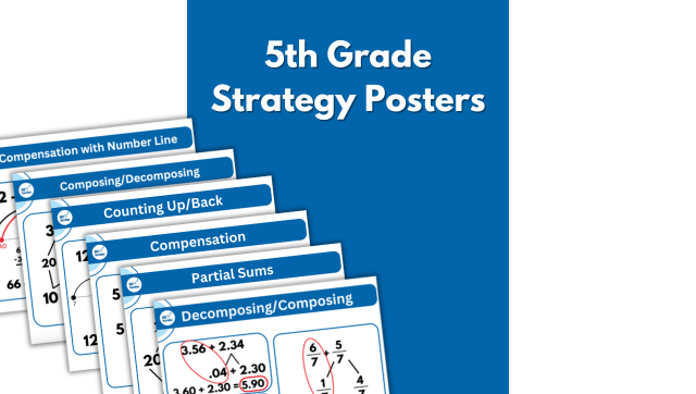 5th – Math Strategy Posters