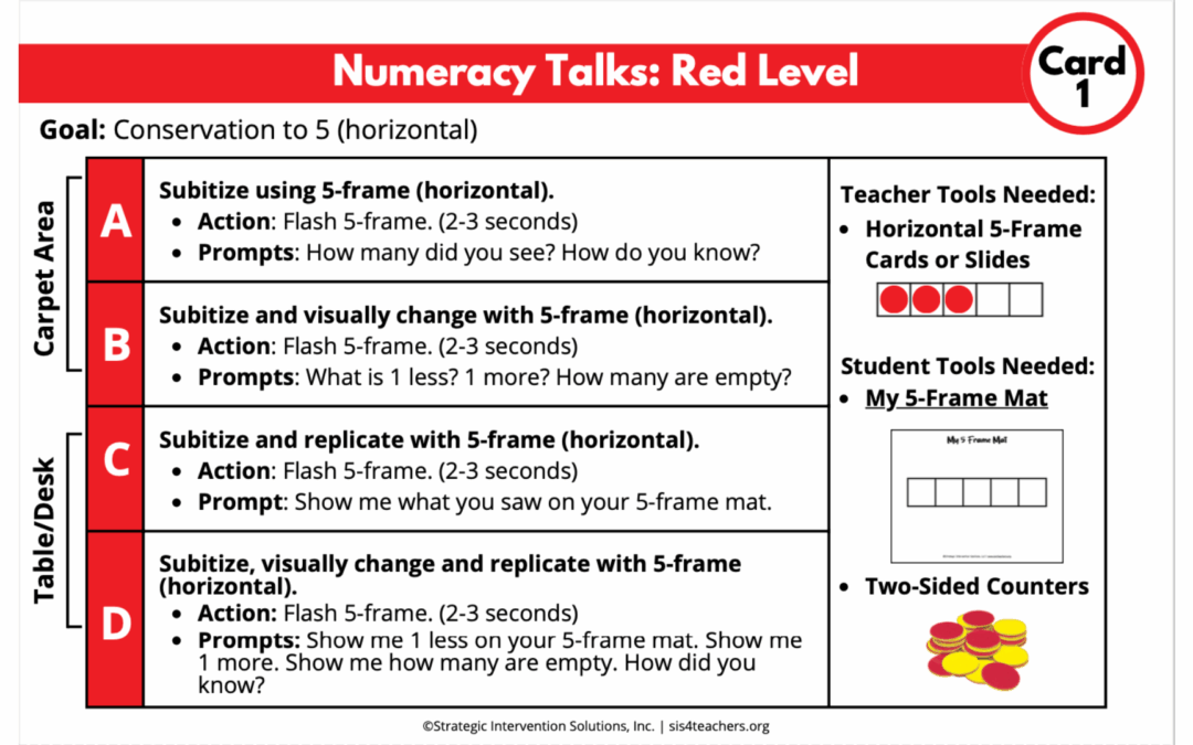 Numeracy Talks – Red Level Sample – Card #1