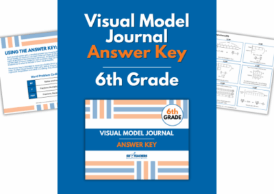 6th Grade – Visual Model Answer Key