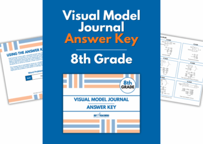 8th Grade – Visual Model Answer Key