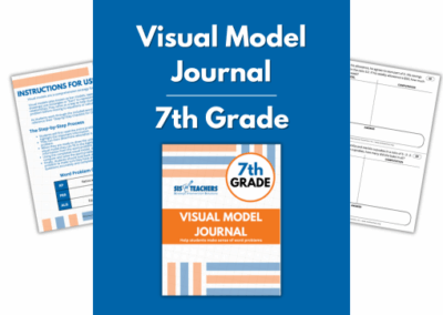 7th Grade – Visual Model Journal