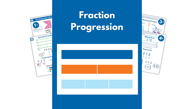Fraction Progression